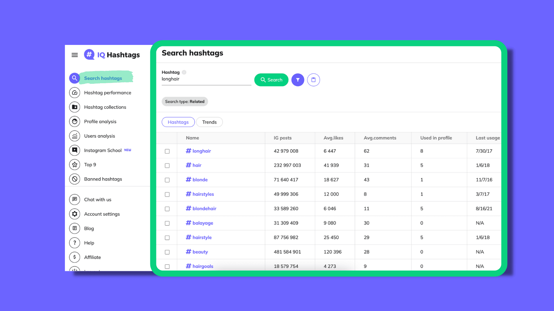 How to choose the most effective hashtags?
