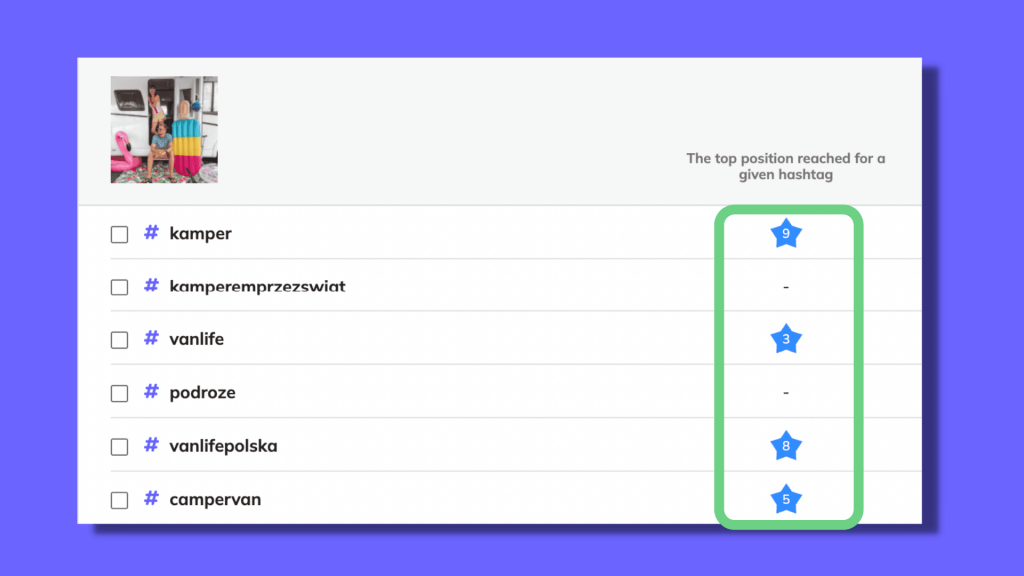 hashtag performance iq hashtags top 9 instagram